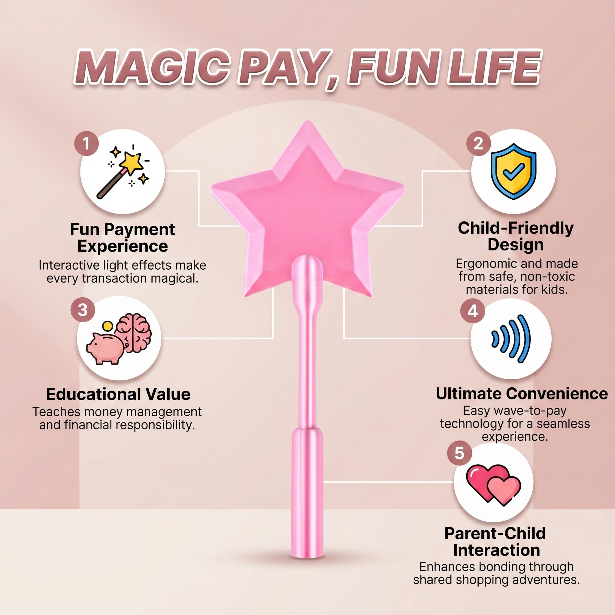 3D Printed Star Wand Card Hold - Desk Setup Cute ulasan dan harga